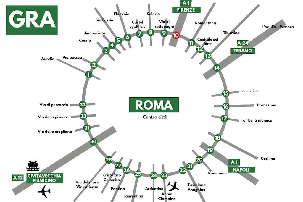 Porta Di Roma, Moderno Luminoso Con Wi-Fi E Ac Apartment 0*, Rome Italy